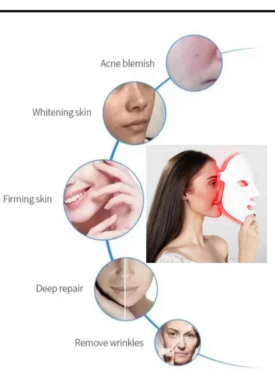 LED Beauty Mask Skin Rejuvenation PDT LED Light Beauty Therapy