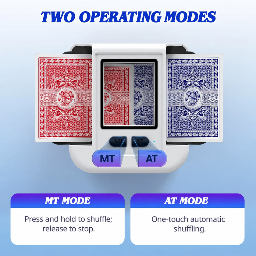 Rechargeable Automatic Card Shuffler for Poker & Game Nights