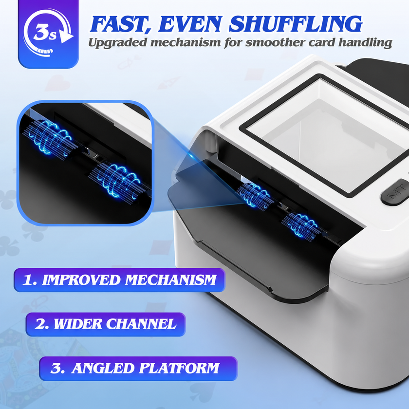 Rechargeable Automatic Card Shuffler for Poker & Game Nights