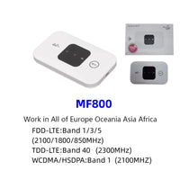 4G Pocket Wifi Router 150Mbps Modem Mobile WiFi Hotspot Wireless Mifi Modem Router SIM Card Slot