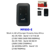 4G Pocket Wifi Router 150Mbps Modem Mobile WiFi Hotspot Wireless Mifi Modem Router SIM Card Slot