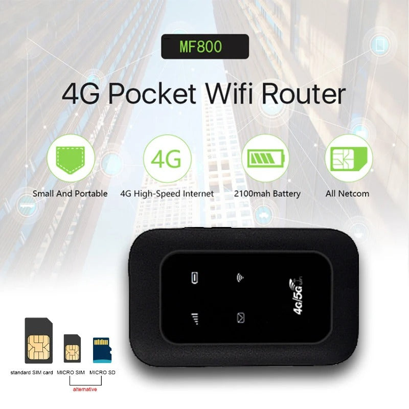 4G Pocket Wifi Router 150Mbps Modem Mobile WiFi Hotspot Wireless Mifi Modem Router SIM Card Slot