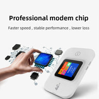 4G Pocket Wifi Router 150Mbps Modem Mobile WiFi Hotspot Wireless Mifi Modem Router SIM Card Slot