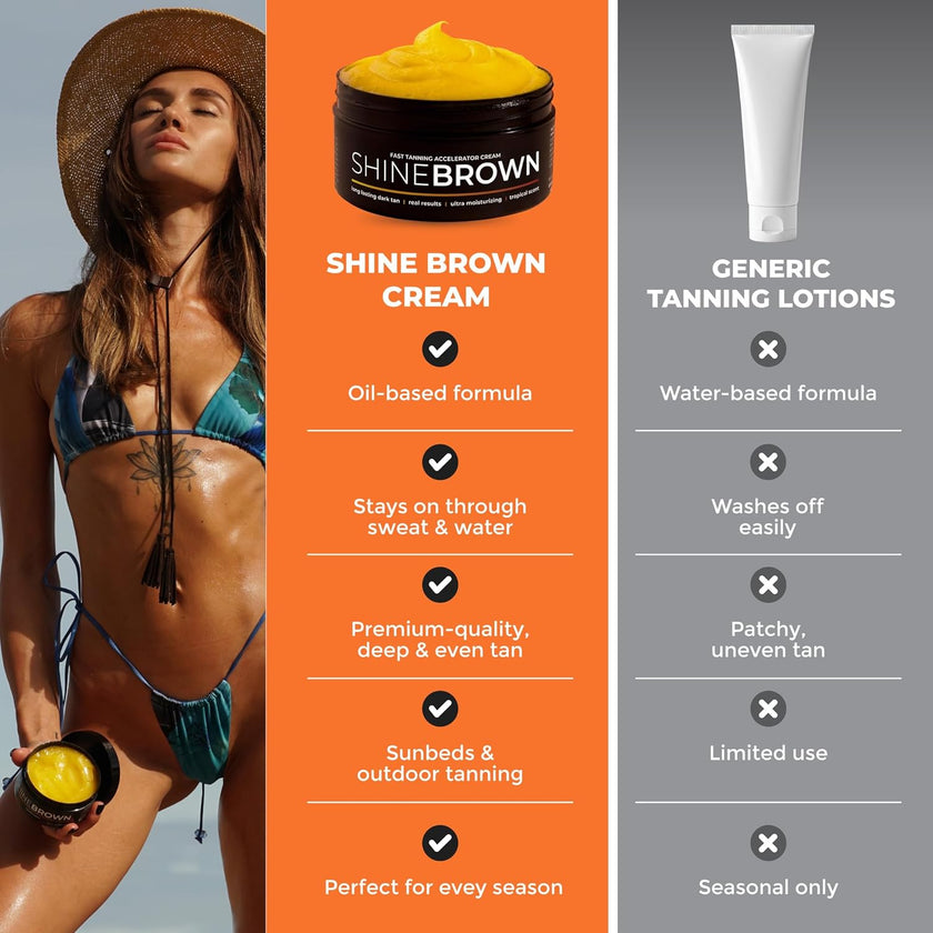 BYROKKO Shine Brown Original Tanning Cream 210ml | Sunbed Tan Accelerator