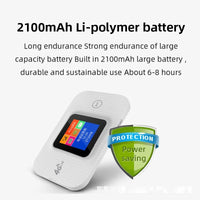 4G Pocket Wifi Router 150Mbps Modem Mobile WiFi Hotspot Wireless Mifi Modem Router SIM Card Slot