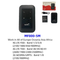 4G Pocket Wifi Router 150Mbps Modem Mobile WiFi Hotspot Wireless Mifi Modem Router SIM Card Slot