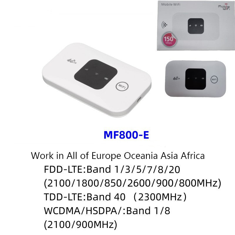 4G Pocket Wifi Router 150Mbps Modem Mobile WiFi Hotspot Wireless Mifi Modem Router SIM Card Slot