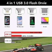 2TB 4in1 Flash Drive Photo Storage Stick OTG For iPhone Samsung Android PC