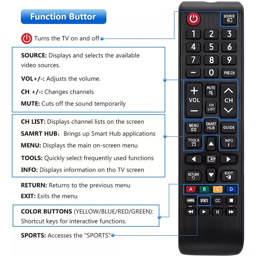 Samsung Compatible TV Remote Control Universal BN59-01175N Replacement Smart TV Led 4K