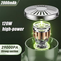 Wireless Vacuum Cleaner Handheld Mini Vaccum 29000 pa Power Suction USB Rechargeable