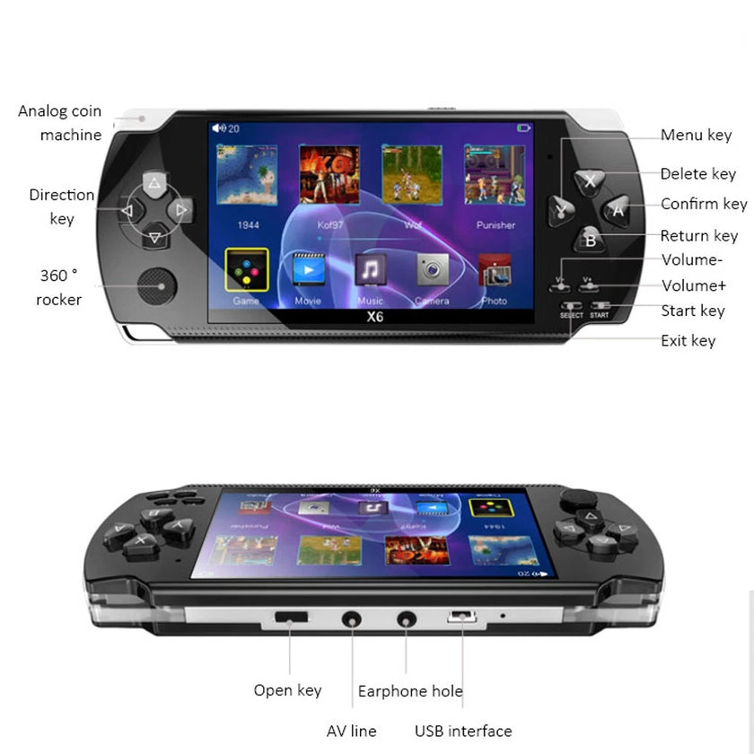 64 Bit 4.3" PSP Handheld Game Player 10000+ Games8GB X6 Portable Console Player