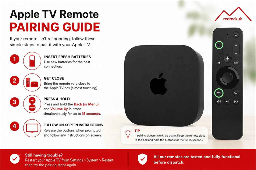 Apple TV 4K 32GB Refurbished | 5th Gen A1842 HDR Streaming Media Player