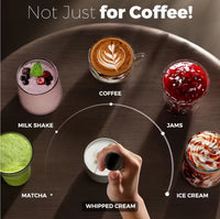 USB Rechargeable 3-Speed Handheld Milk Frother