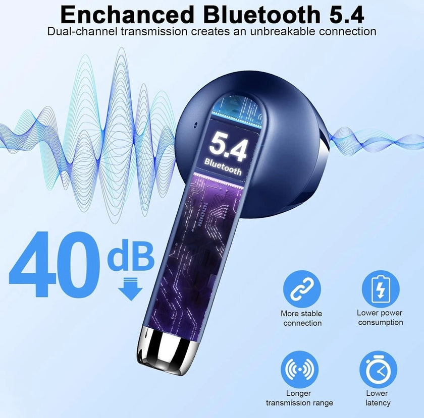 Bluetooth 5.4 Wireless Earbuds - Colour Blue