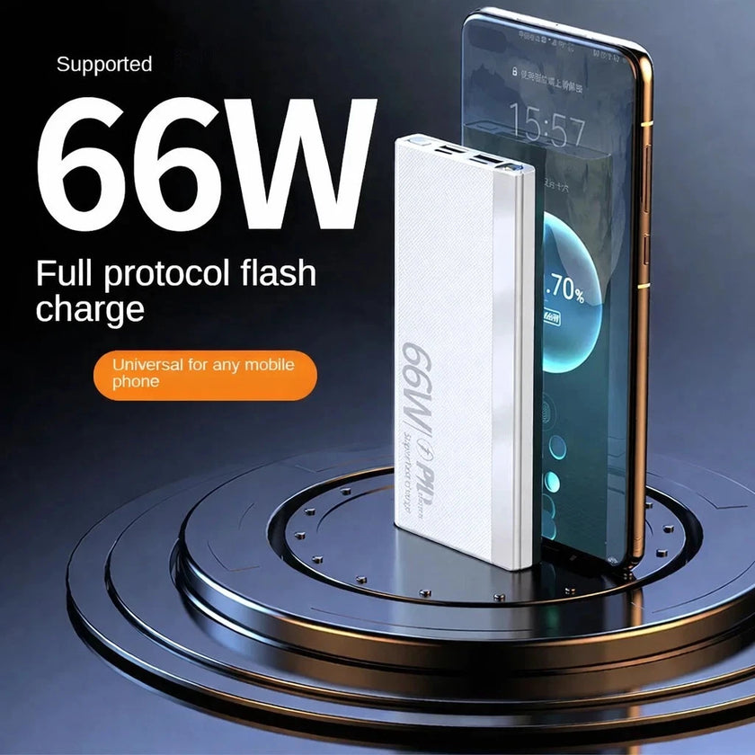 Power Bank 20000mah 66W Portable Fast Charger External Battery for USB Devices - White