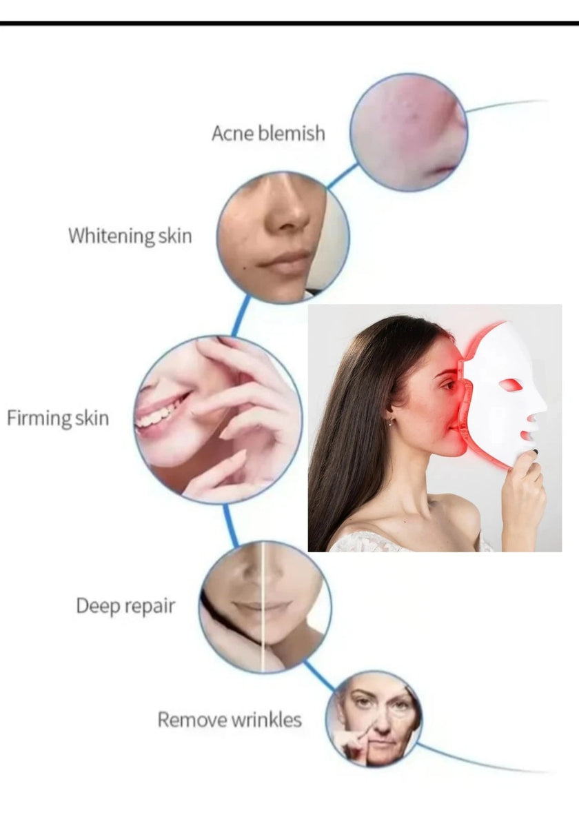 LED Beauty Mask Skin Rejuvenation PDT LED Light Beauty Therapy