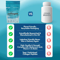 Marine Collagen Capsules with Biotin, Vitamin C & Hyaluronic Acid | 60 Capsules | UK Made